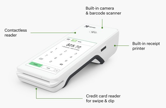 Clover Flex 3 - All-Star Terminals